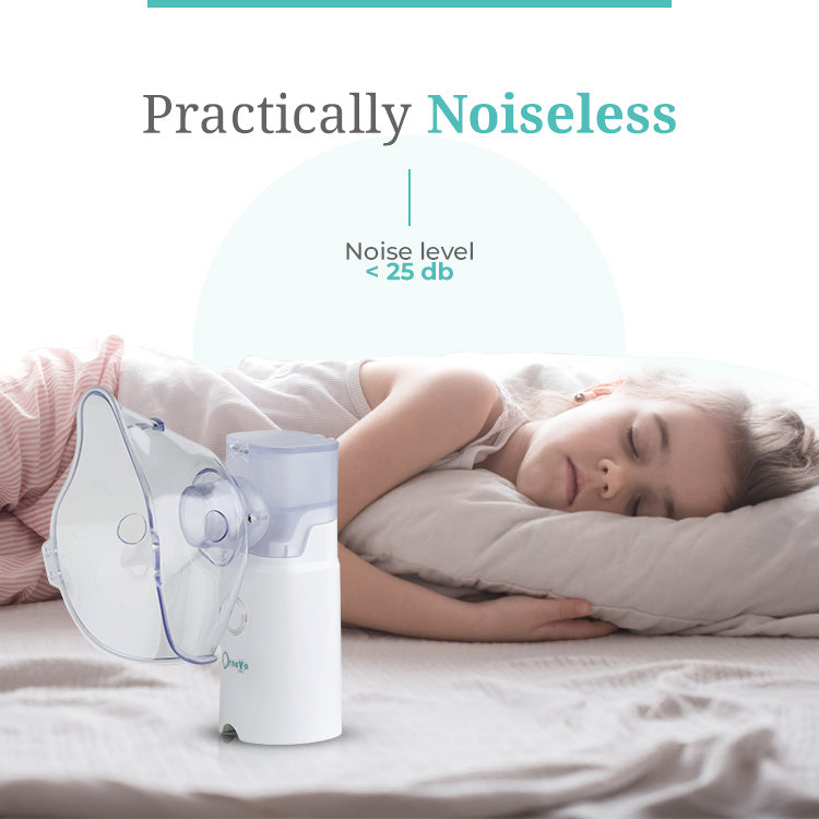 Ornavo Rechargeable Portable Mesh Nebulizer
